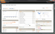 Statistics dashboard