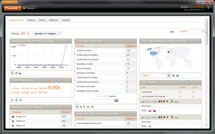 Tableau de bord des statistiques de consultation